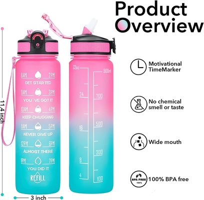 時間のマーカーと動機上の多色刷りのLeakproof 32のOzの水差し