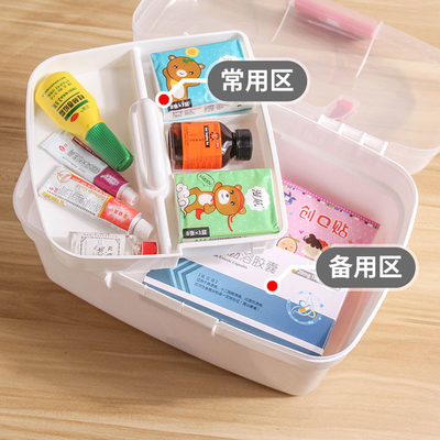 携帯用医学の家庭用品のプラスチック プロダクトはプラスチック薬箱1L-3Lを救急処置