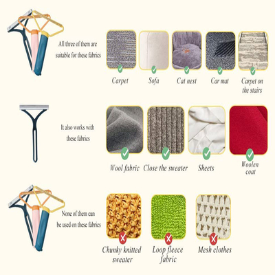 携帯用プラスチック金属はソファのカーペットのためのリントの塵の衣服の毛の除去剤のローラーを根こそぎにする